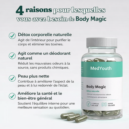 Body Magic – Votre allié quotidien contre les odeurs gênantes