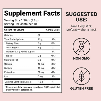 Gelée de coupe de coléologie avec graines de chia et bâtonnets de gelée au collagène
